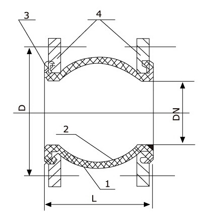 KXT橡膠軟接頭的結構圖